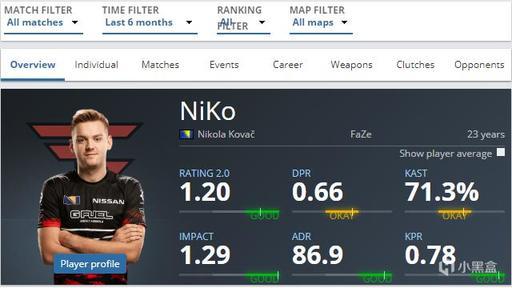 你会围绕B 你会围绕B