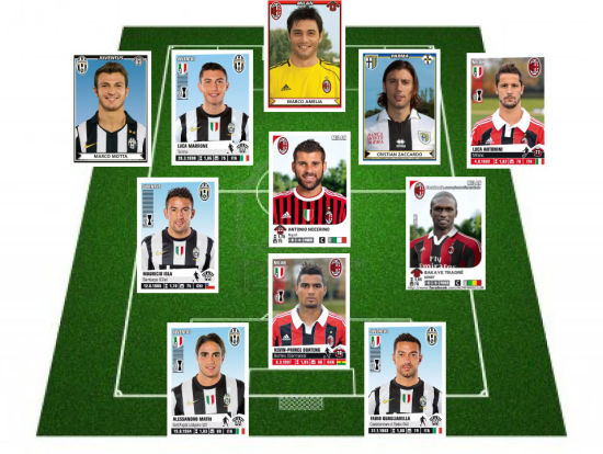 价格下追牌 价格下追牌